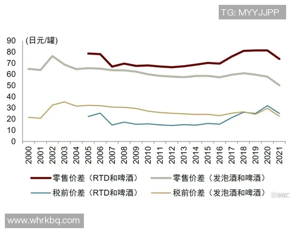 赛后复盘：北京羽毛球队与成都羽毛球队的速度较量分析与启示
