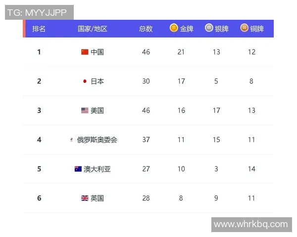 重庆排球队强势领跑最新排球状态TOP10榜单引发关注