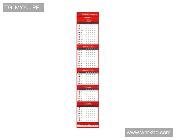 重庆羽毛球队在联合会杯积分榜中以50分稳居首位展现强劲实力