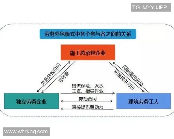 重庆网球队运营分析：成功经验与面临挑战的深度探讨