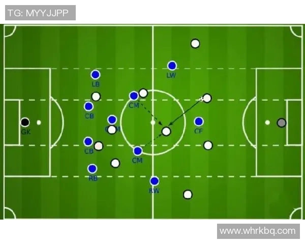 重庆足球队配合战术深度解析与对比分析