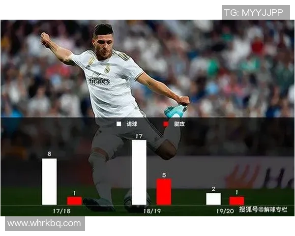 重庆足球队意识表现的数据分析与战术研究探讨