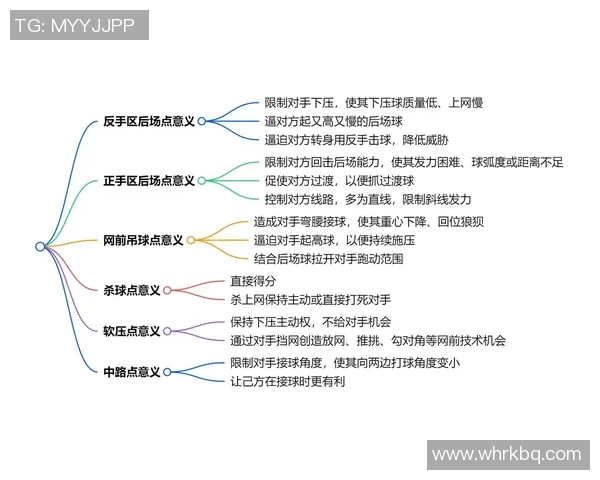 羽毛球战术解析：探秘北京羽毛球队中路突破的成功策略与实践