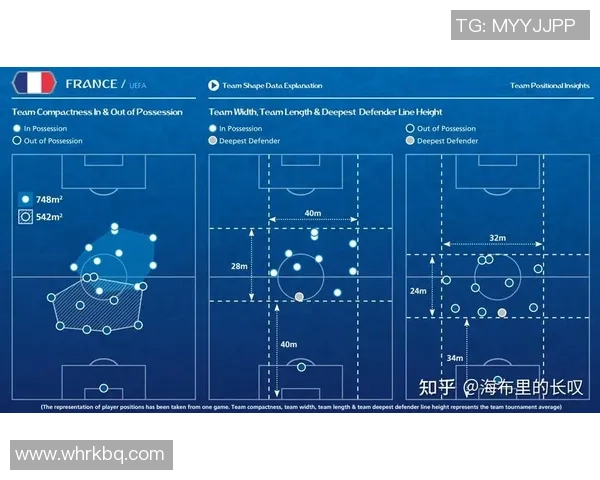 西安足球队球员个人能力深度对比与战术分析探讨 西安足球队球员个人能力深度对比与战术分析探讨